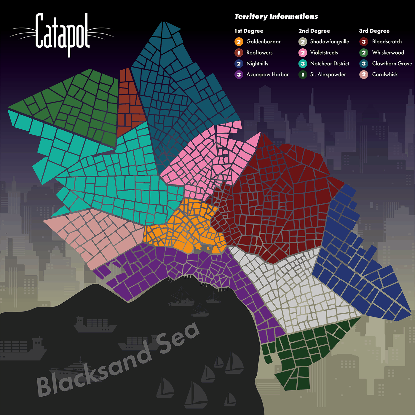 The Catapol game board: a mosaic-style city map of twelve colored districts in three wealth degrees, beside the Blacksand Sea, with a skyline silhouette behind