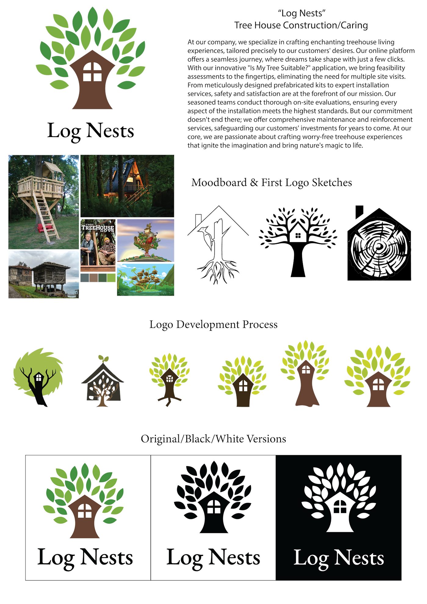 Log Nests process board: brand description, treehouse moodboard, three first logo sketches, six logo development steps, and the final mark in color, black, and white versions